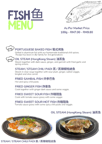 Restoran J & J Corner - Melaka