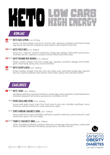 City Centre, 1 Utama Shopping Centre, LG 309-01, 1, Lebuh Bandar Utama, Bandar Utama, 47800 Petaling Jaya, Selangor