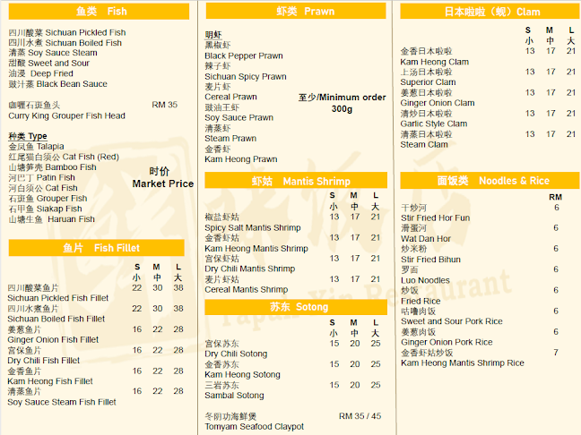 Opinii despre Tapah Xin Restaurant în Tapah - Gastronomi dan perhotelan