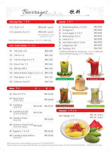 68, Jalan Lumut, Titiwangsa Sentral, 50400 Kuala Lumpur, Wilayah Persekutuan Kuala Lumpur