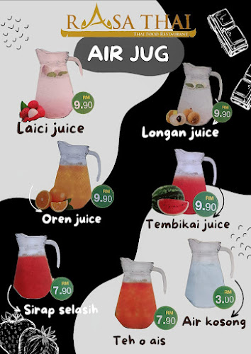 Comentarii opinii despre Rasa Thai anggerik