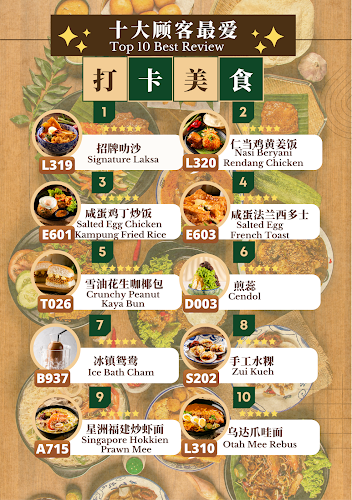 Roast & Coffee - Desa Cemerlang