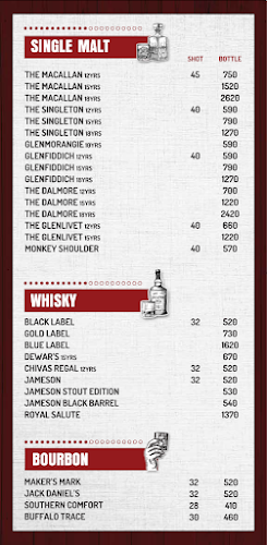 Comentarii opinii despre Olive Kitchen Bar Puteri Harbour