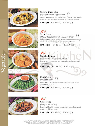 Comentarii opinii despre Nancy's Kitchen (Non-Halal)