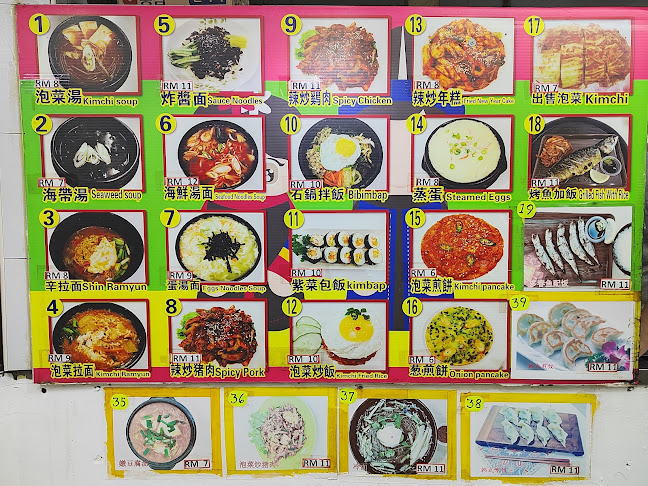 Uncle Wang Foodcourt - Gastronomi dan perhotelan