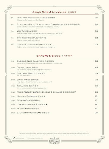 Comentarii opinii despre Durbar at FMS