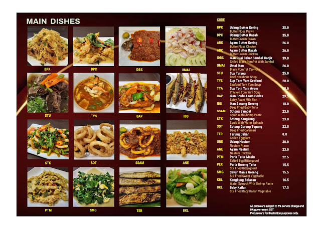 Opinii despre Cabe Ijo Kota Kinabalu în Kota Kinabalu - Gastronomi dan perhotelan