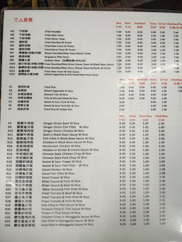 Lotus Coffee Shop - Gastronomi dan perhotelan