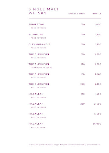 Vertigo @ Banyan Tree Kuala Lumpur - Gastronomi dan perhotelan