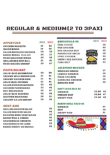 Captain Shrimp Petaling Jaya - Gastronomi dan perhotelan