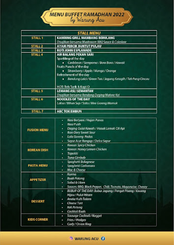 Opinii despre Warung Acu în Temerloh - Gastronomi dan perhotelan