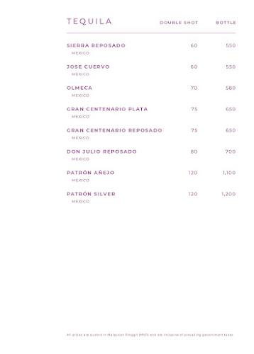 Comentarii opinii despre Vertigo @ Banyan Tree Kuala Lumpur