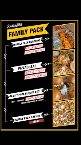 Comentarii opinii despre Babarittos