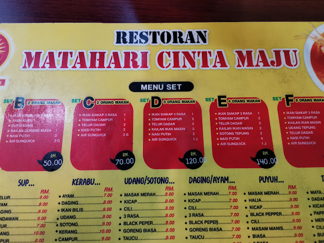 RESTORAN MATAHARI CINTA MAJU - Gastronomi dan perhotelan