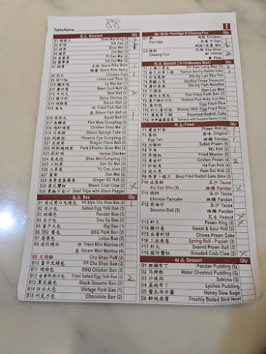 Block A, Lot 6 & 7, Phase 2, Kolam Centre, Jln Lintas, Luyang, 88300 Kota Kinabalu, Sabah