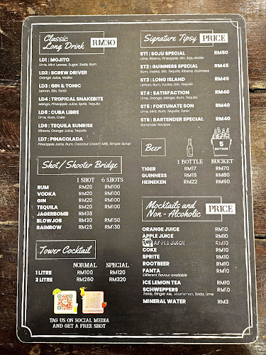 Tipsy Bridge - Gastronomi dan perhotelan