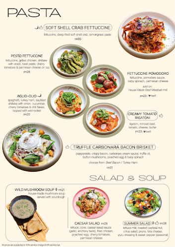 Opinii despre The Rabbit Hole în Kuala Lumpur - Gastronomi dan perhotelan