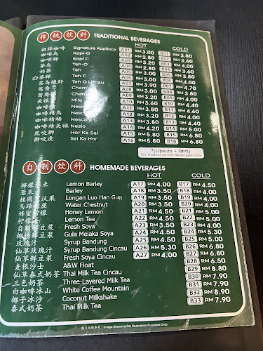 Kopiloco Bukit Indah