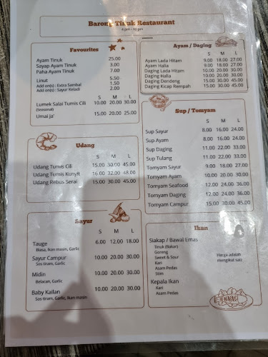 Opinii despre Barong Tinuk în Kuching - Gastronomi dan perhotelan