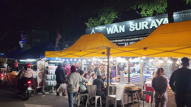 Restoran Wan Suraya - Gastronomi dan perhotelan