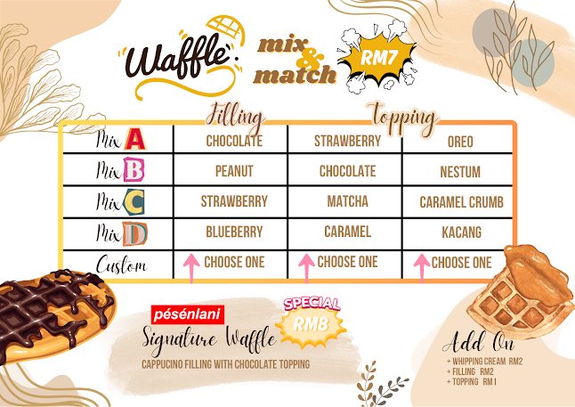 Opinii despre Pesenlani Coffee în Bagan Serai - Gastronomi dan perhotelan