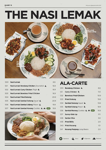 Guan’s @ Taman Rasa Sayang SS4