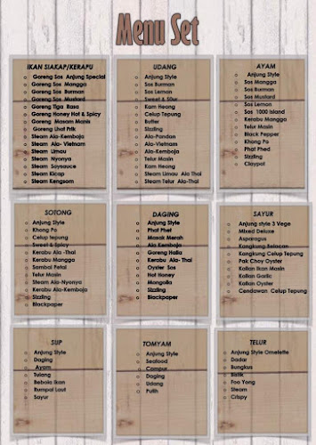 Anjung Rebana Restaurant - Gastronomi dan perhotelan