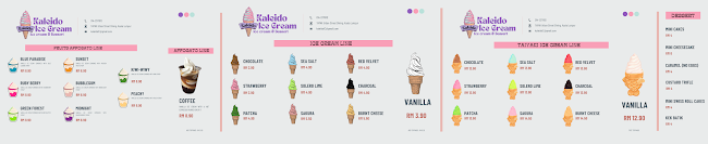 Opinii despre Kaleido Ice Cream în Kuala Lumpur - Gastronomi dan perhotelan