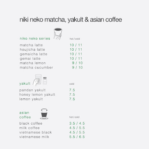 Comentarii opinii despre Rasa Sayang Cafe