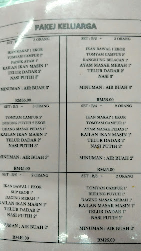 Restoran Mat Addy Poktek - Gastronomi dan perhotelan