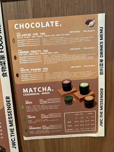 Comentarii opinii despre The Messengers by JWC