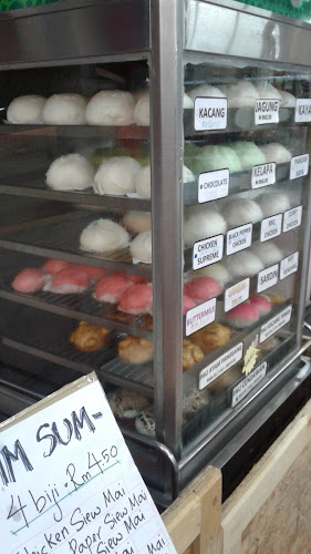 cakoiroy - Gastronomi dan perhotelan