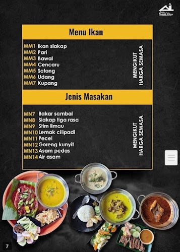 Dapur Pondok Kayu - Gastronomi dan perhotelan