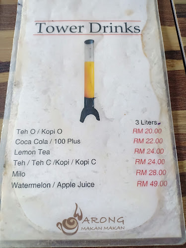 Warong Makan Makan - Gastronomi dan perhotelan