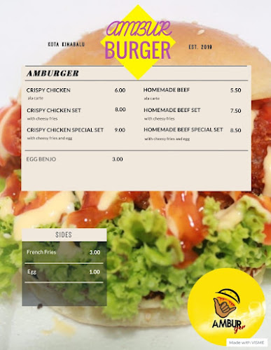 Opinii despre amburger cafe în Kota Kinabalu - Gastronomi dan perhotelan