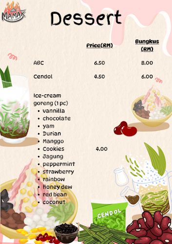 Restoran G.S. Nathan Corner - Gastronomi dan perhotelan