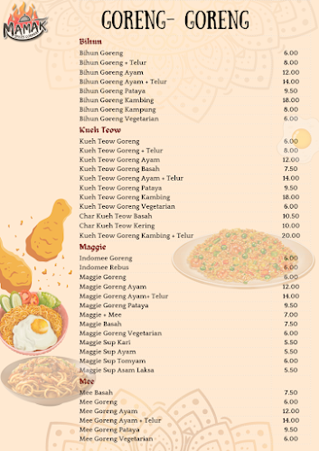 29, Jalan Taman Saga, Taman Saga, 68000 Ampang, Selangor