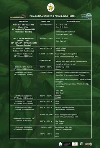 Restoran B'Beteng - Kuala Terengganu