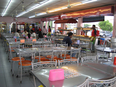 Nasi Kandar Habib - Gastronomi dan perhotelan