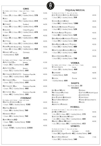 LG2-23, RESIDENSI TELUK PUTERI, JALAN TANJUNG, Puteri Harbour, 79000 Iskandar Puteri, Johor Darul Ta'zim