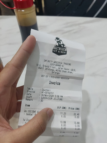 Ayam Gepuk Top Global - Gastronomi dan perhotelan