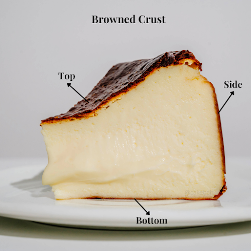 Friendship Garden, Phase 2, Jalan Bunga Kemunting, Kepayan, 88200 Kota Kinabalu, Sabah