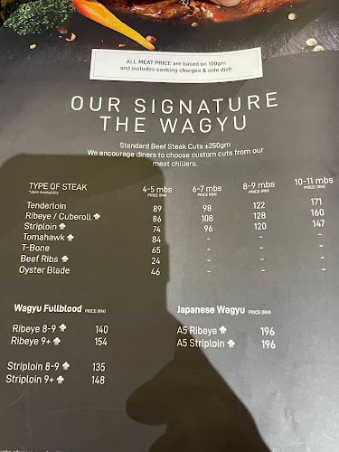 Comentarii opinii despre Me'nate Penang