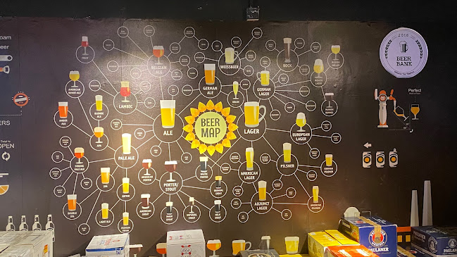 Comentarii opinii despre Beer Bank @ Wisma Lim Foo Yong KL