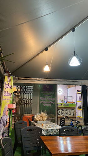 Comentarii opinii despre Laman Bijak Berkat CAFE