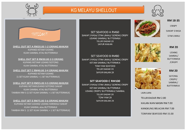 Opinii despre Kg Melayu Shellout în Johor Bahru - Gastronomi dan perhotelan