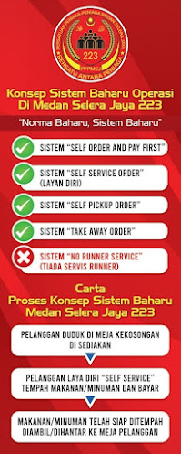 Nasi Lemak Panas 223 - Gastronomi dan perhotelan