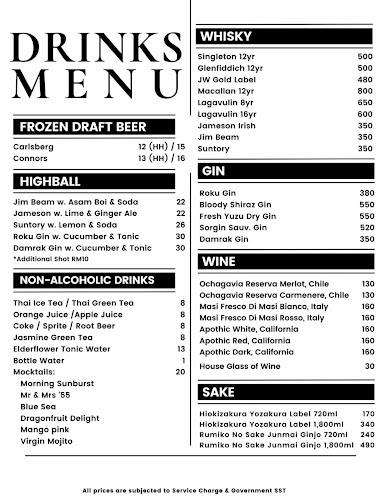 The Good Guys - Petaling Jaya