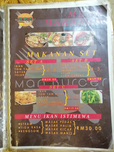 Man Burger - Gastronomi dan perhotelan