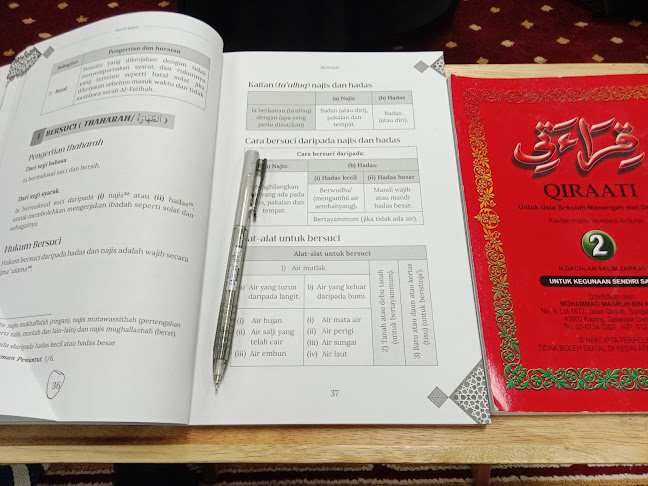 Kedai Roti Canai Yusof & Sons